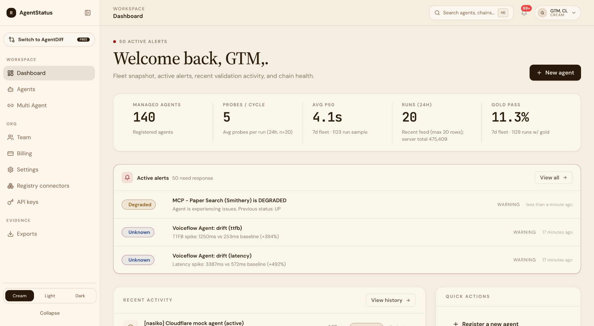 Agent Status dashboard